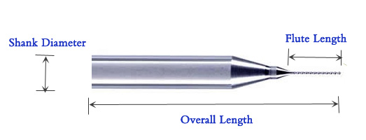 Circuit Board Drill Bits