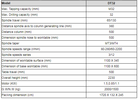 double spindle drilling machine,multi spindle drilling machine,multiple spindle drilling machine,multi spindle drilling heads