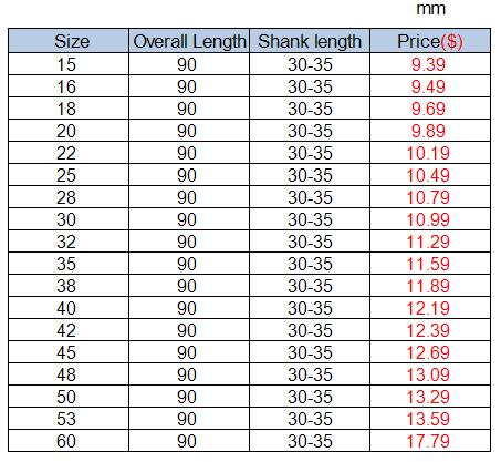 Forstner Drill Bits, Drill Bit Size 15mm, Overall Length 90mm