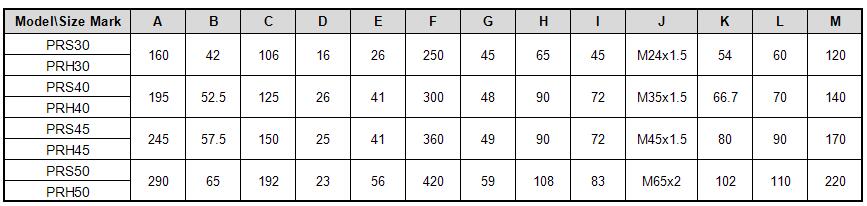 PRH40 Boring/Milling Spindle Head Unit