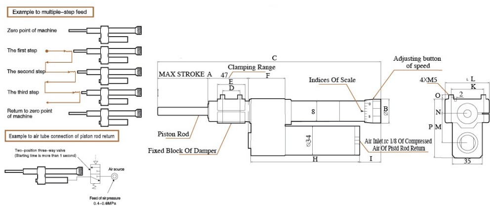 Air Return Type Hydro Speed Regulator