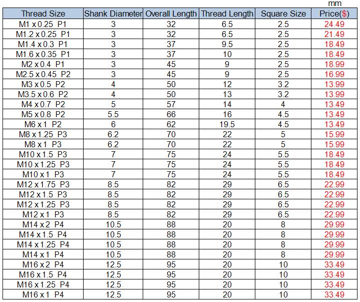 Spiral Point Taps Bright Finish, M1.0x0.25 to M16x2.0 Metric Thread