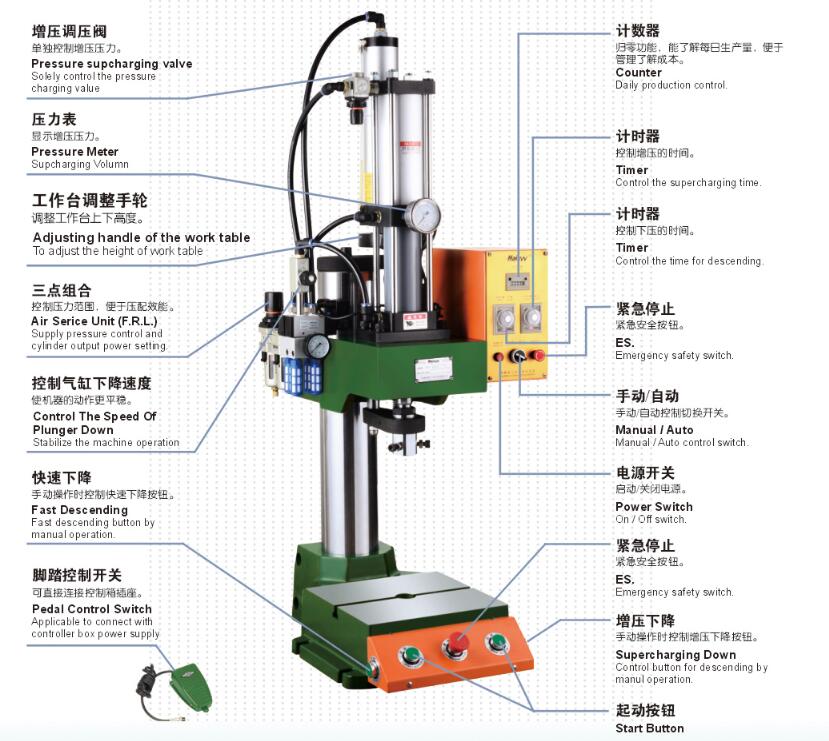 Air Oil Booster press PRAB