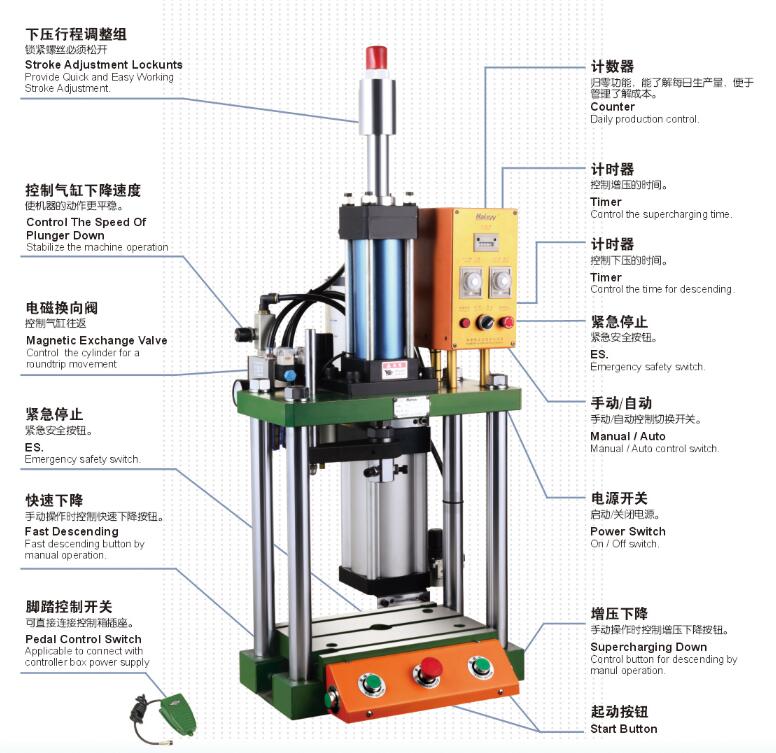 Air Oil Booster press PRADW