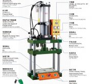 Air Oil Booster press PRAE